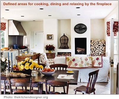 Click photo for photographer details (new window) home interior decorating - room areas