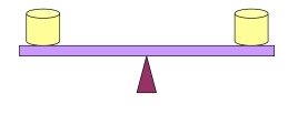 symmetrical balance symmetrical balance